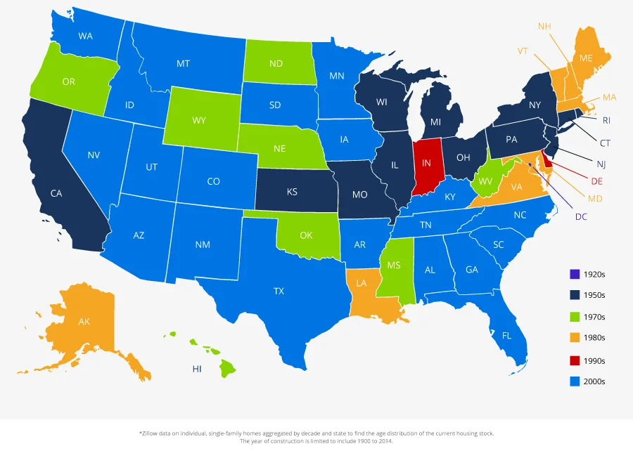 home age by state map